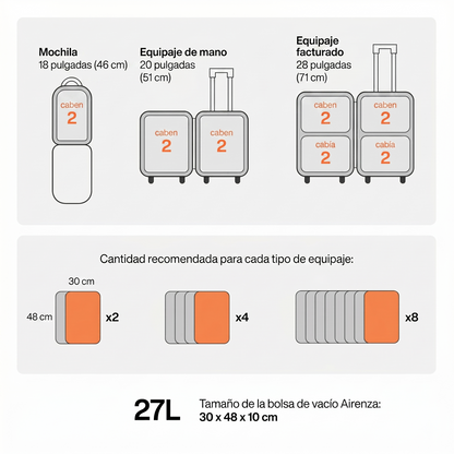 Airenza™ Kit de vacío